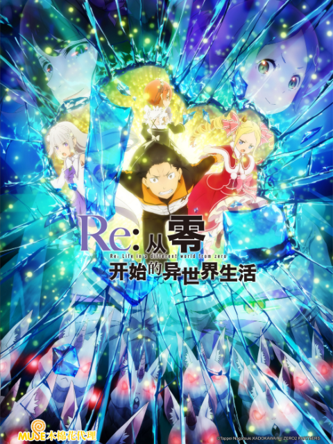 Re:从零开始的异世界生活 第二季后半